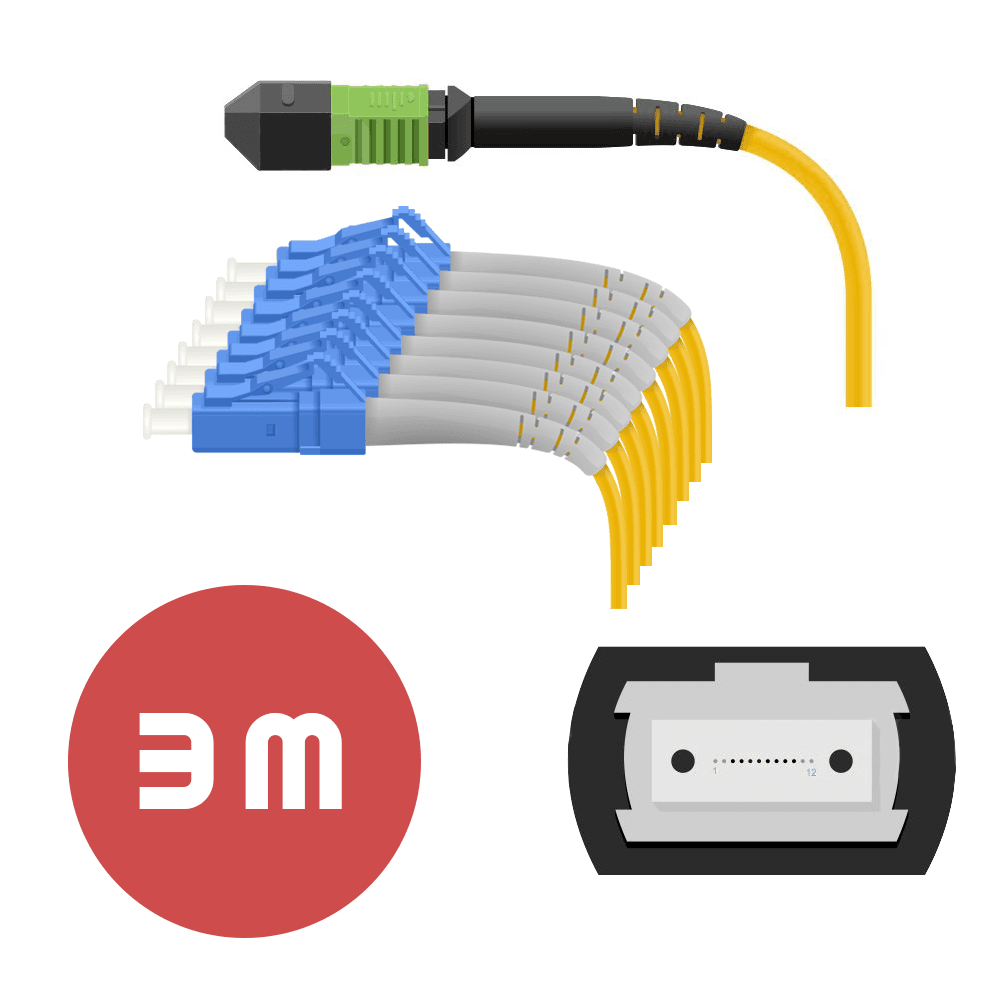 Патч-корд MPO/APC-4LC/UPC Duplex 3m SM LSZH