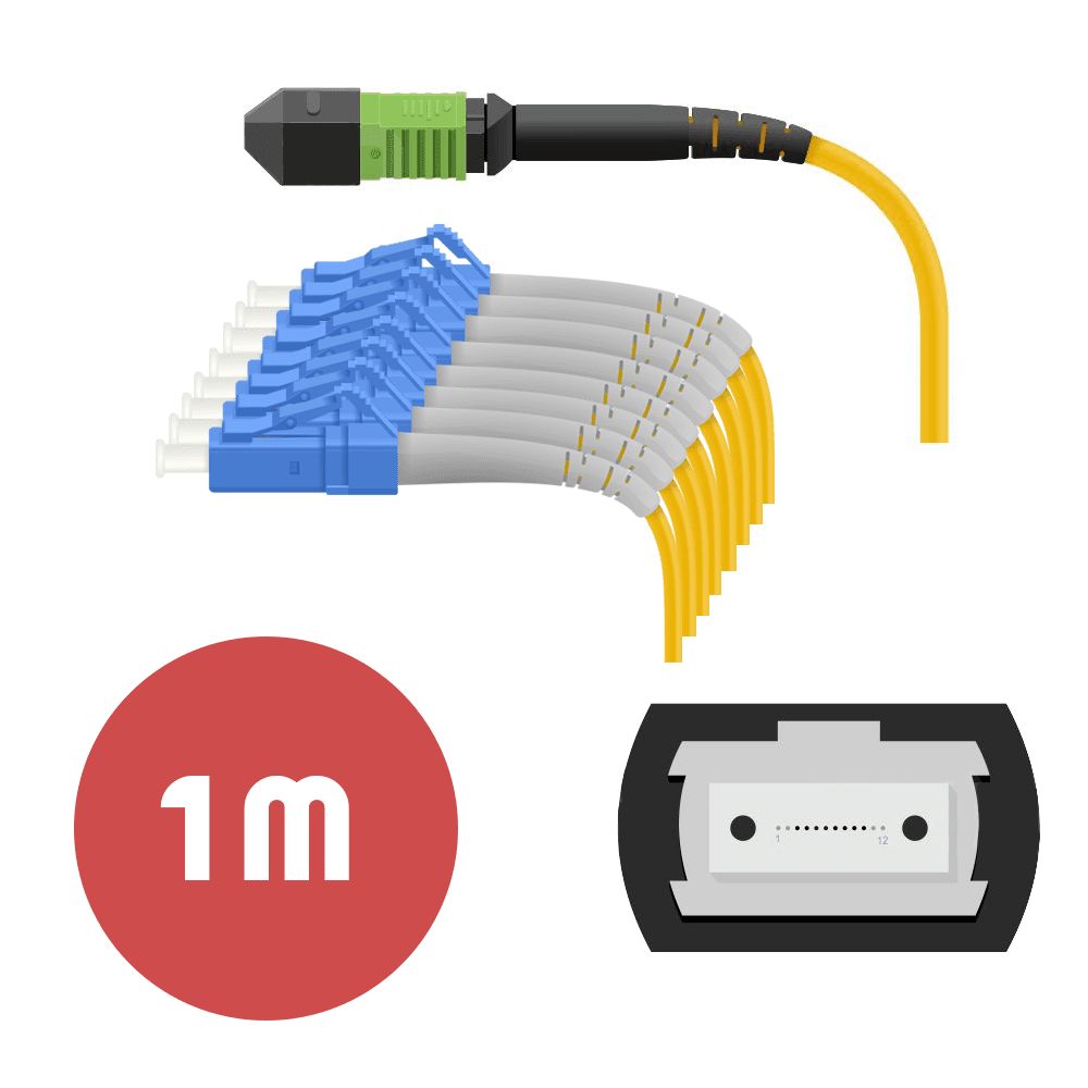 Патч-корд MPO/APC-4LC/UPC Duplex 1m SM LSZH