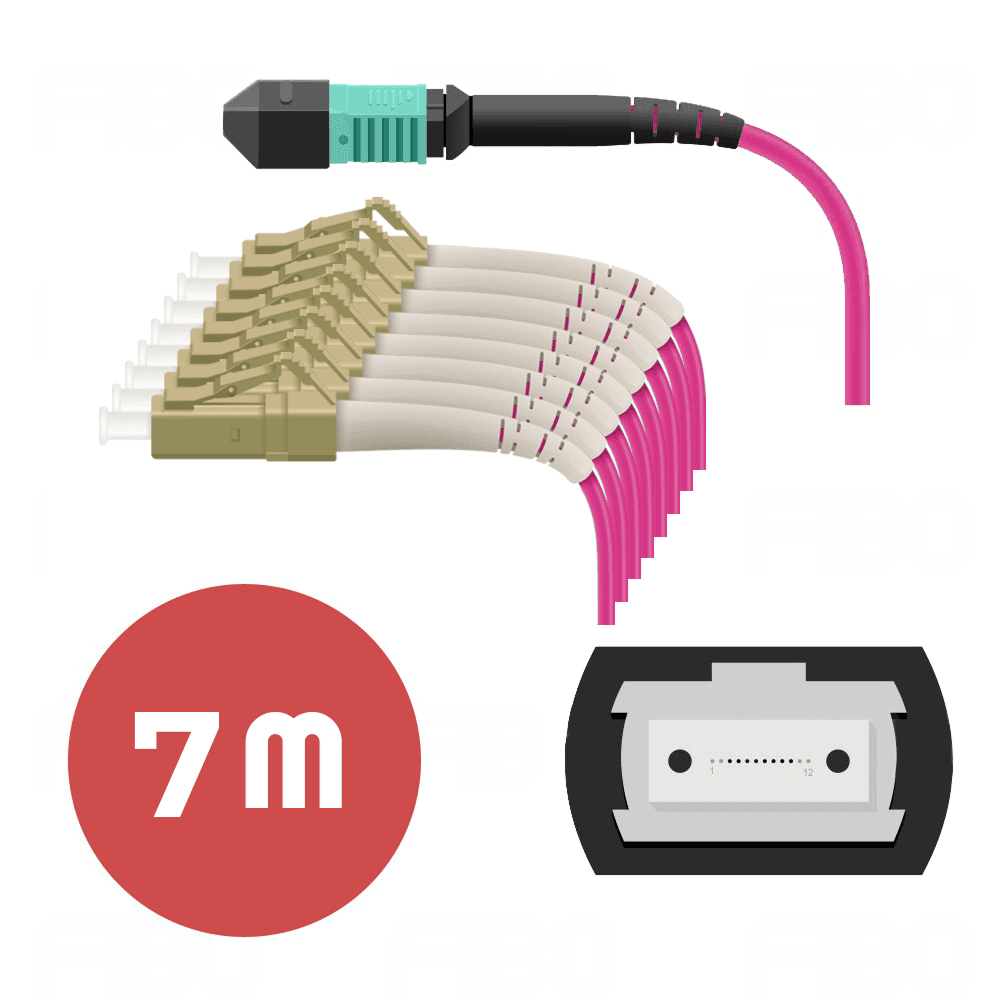 Патч-корд MPO/UPC(female)-8LC/UPC MM OM4 LSZH - 7м