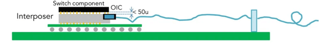 2.5D CPO.png 2.5D CPO.png